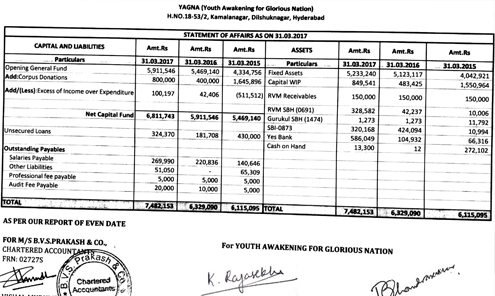 Audit Report 2016-17 cover