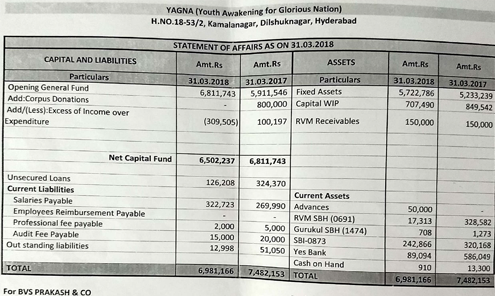 Audit Report 2017-18 cover