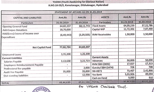 Audit Report 2018-19 cover