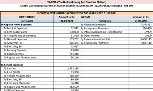 Audit Report 2020-21 cover
